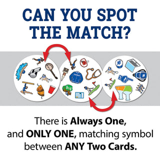 Kentucky Wildcats Spot It! Card Game for Kids-Toys-Simply Blessed Children's Boutique