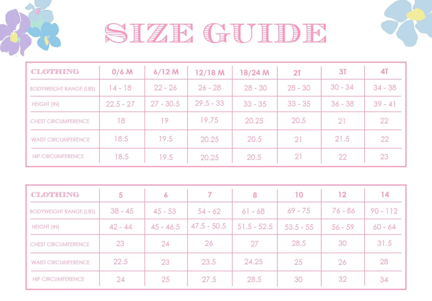 The Beaufort Bonnet Company size chart